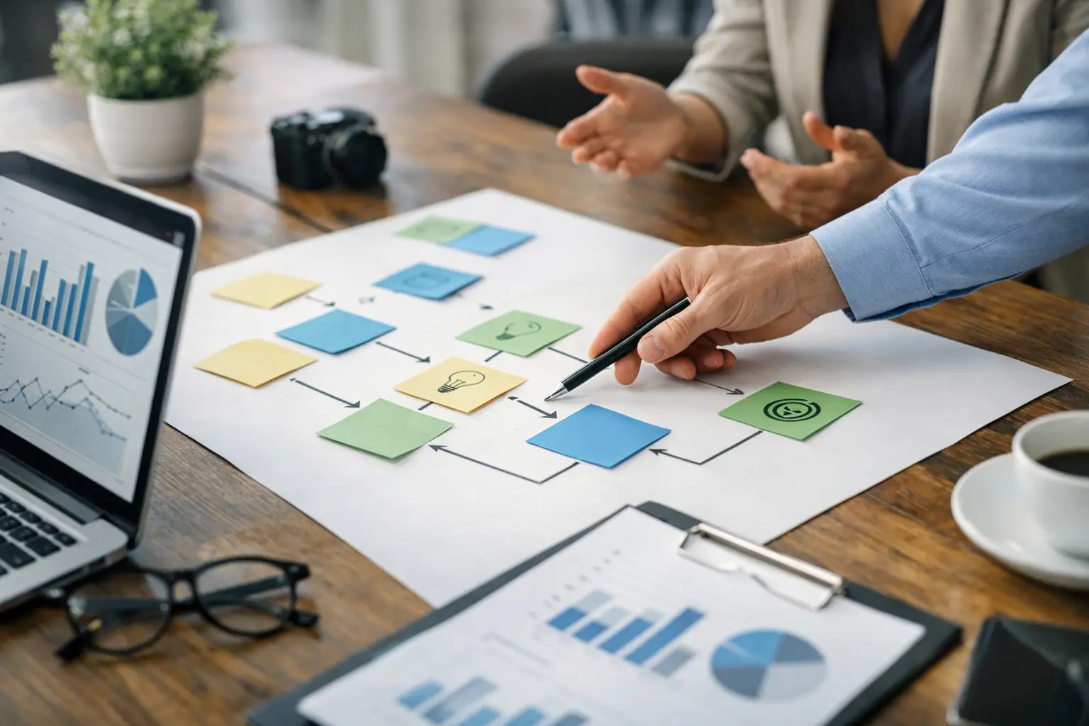 Miten suunnitella B2B-sisältöstrategia käytännössä